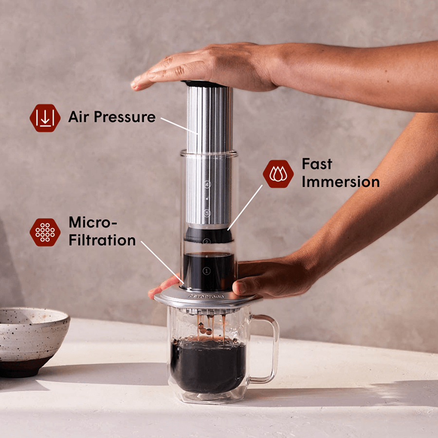 AeroPress Gold Tone Filter - Standard