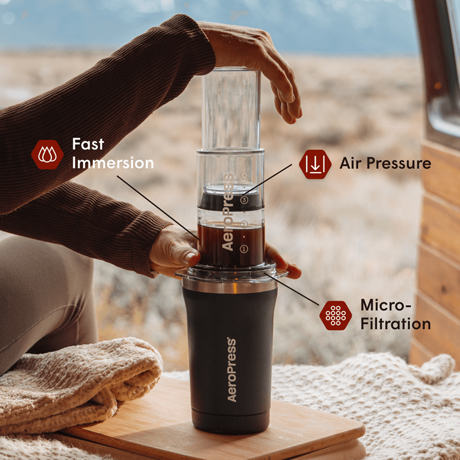 Traveler's Bundle - Go Plus