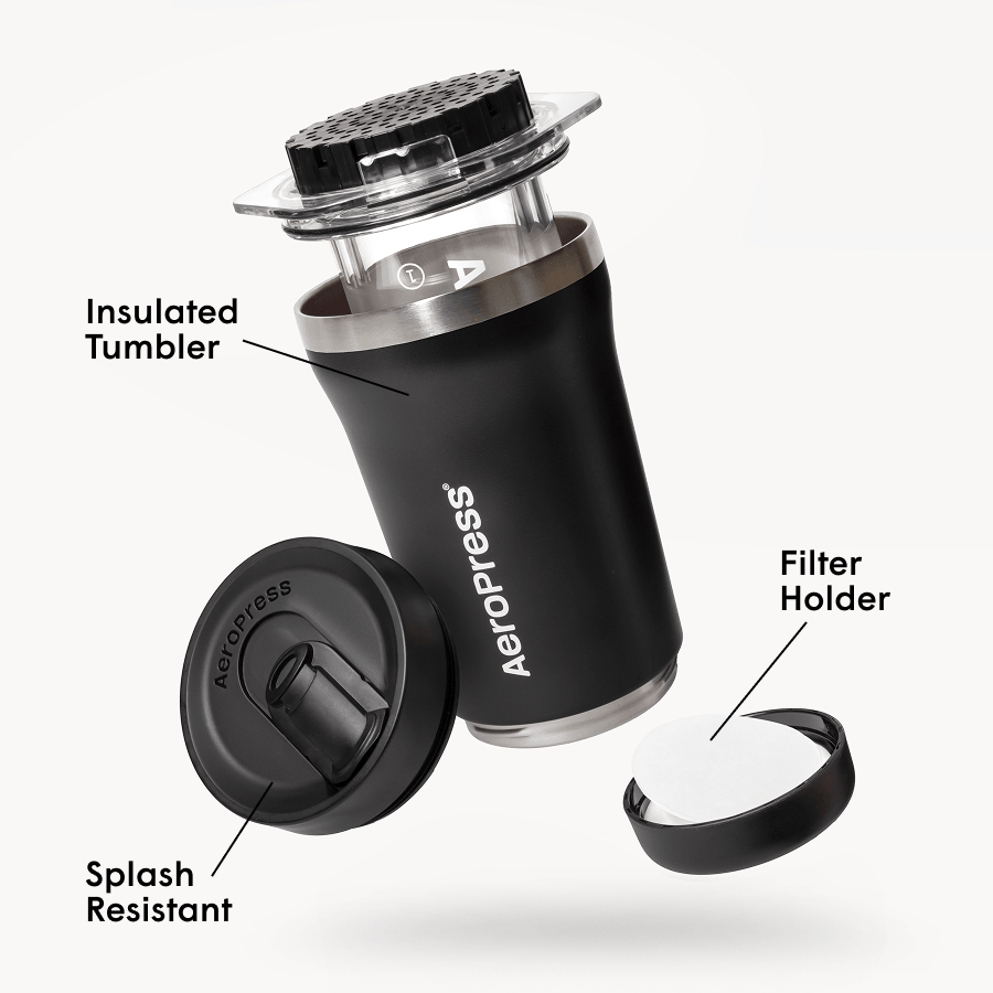 Traveler's Bundle - Go Plus