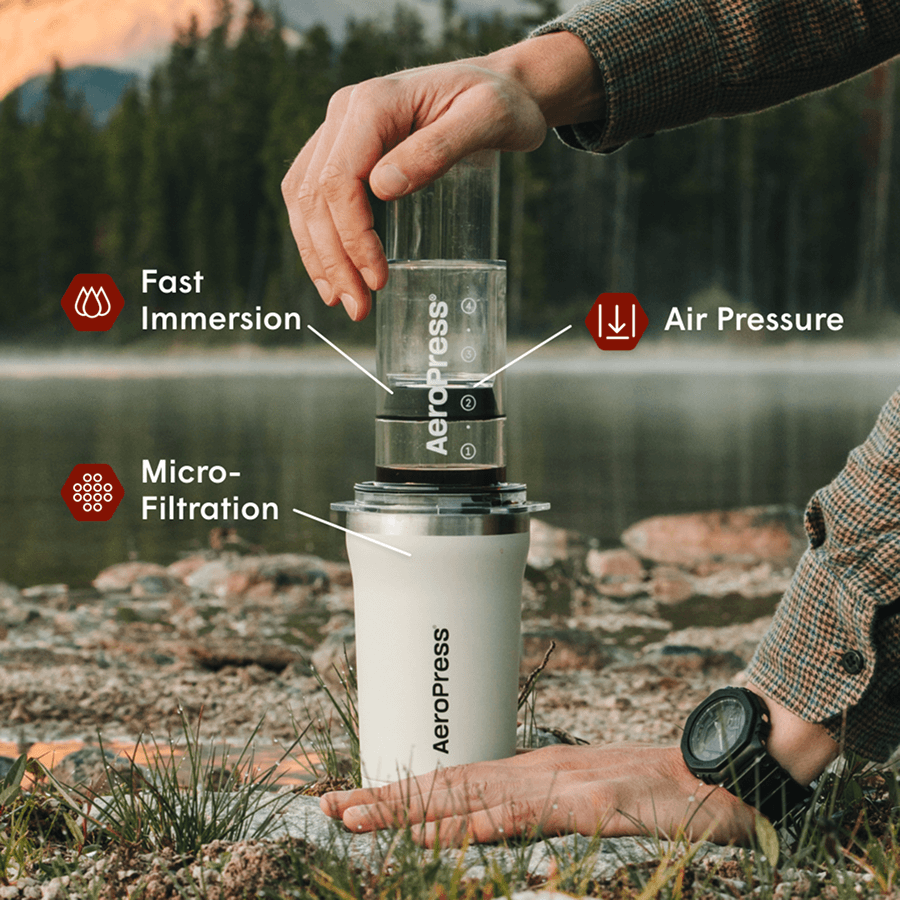 Traveler's Bundle - Go Plus