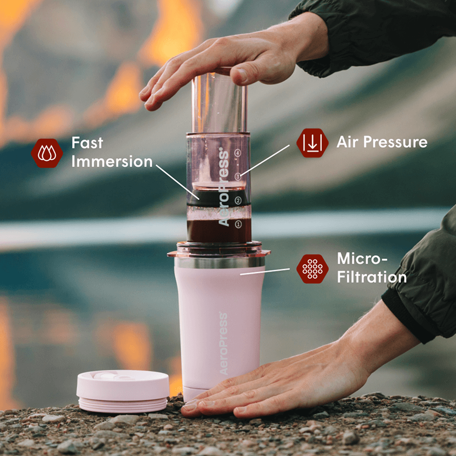 Traveler's Bundle - Go Plus