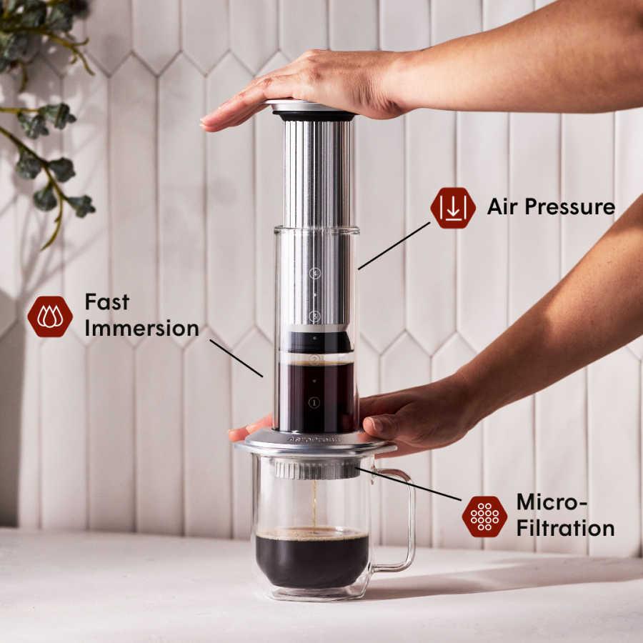 AeroPress Recipe Bundle - Premium